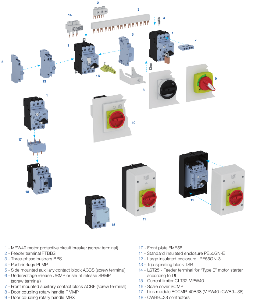 Weg MPW Accessories