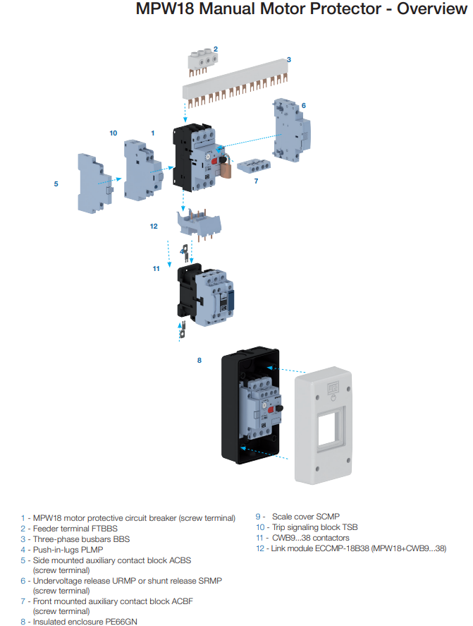 Weg MPW18 Overview