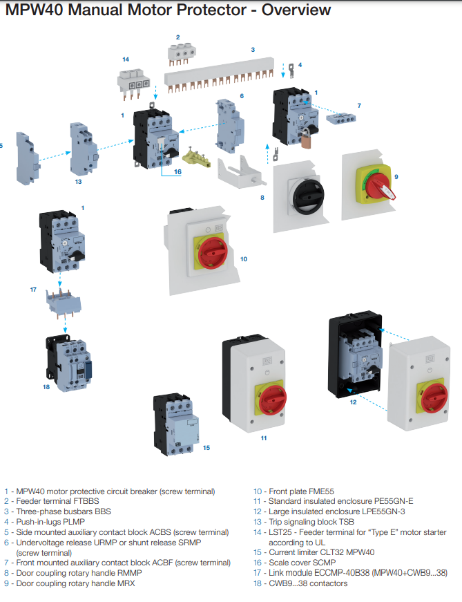 Weg MPW65 Overview