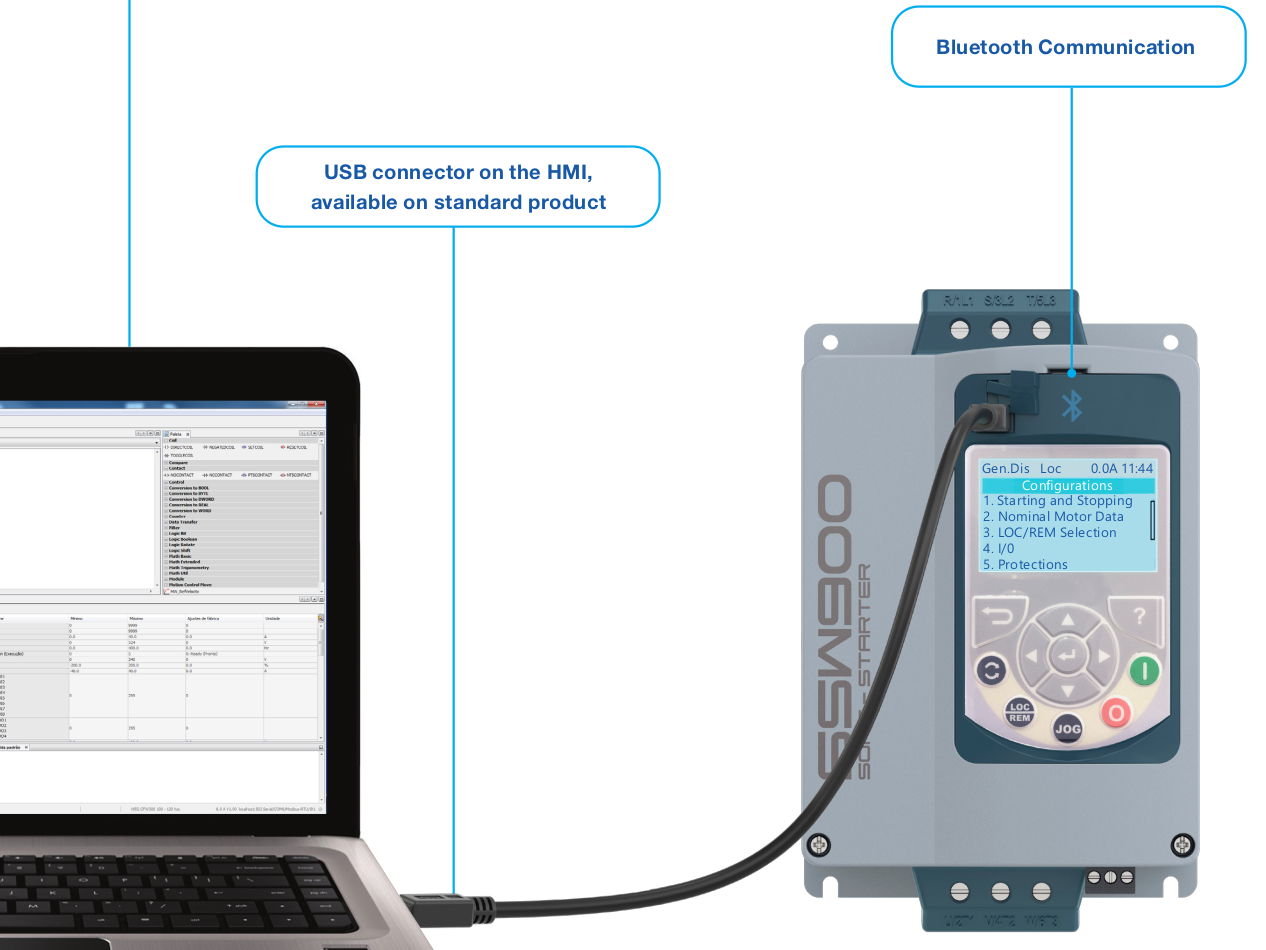 Weg SSW900 laptop connectivity