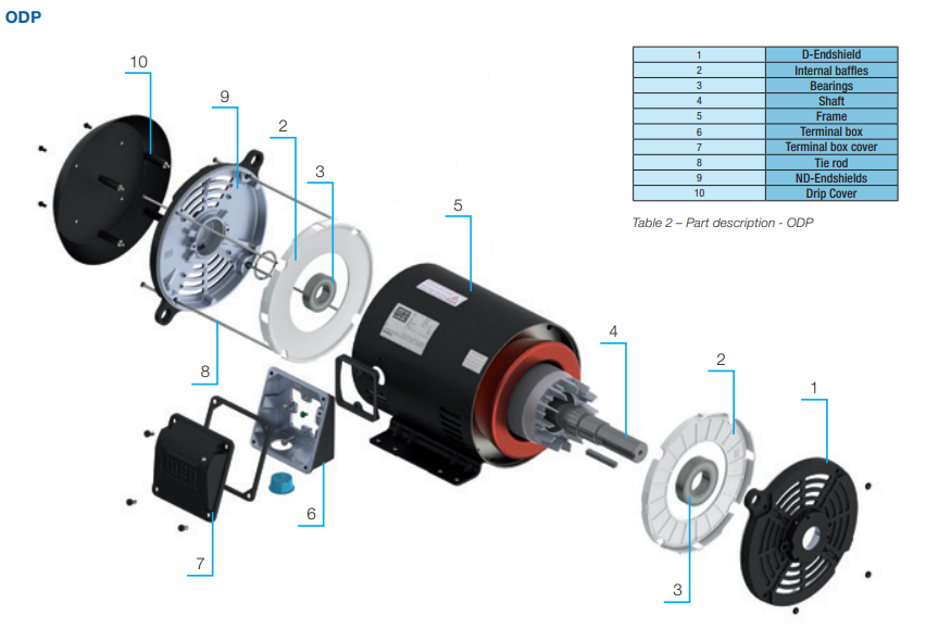 Weg ODP RS Exploded View