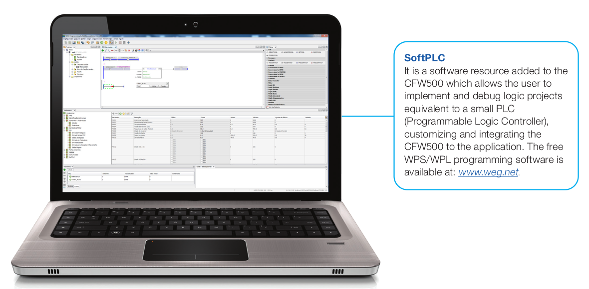 Weg CFW500 softPLC